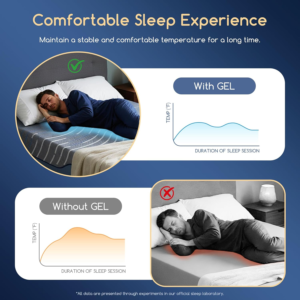 BODIPEDIC Queen Mattress, 14 Inch Gel Memory Foam Mattress
